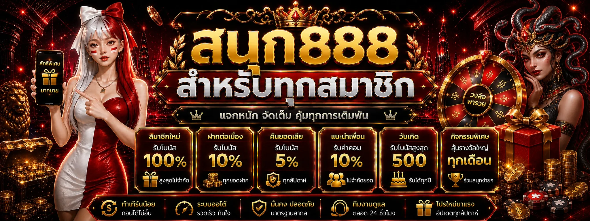 สนุก888 ทางเข้าและบริการเกมออนไลน์